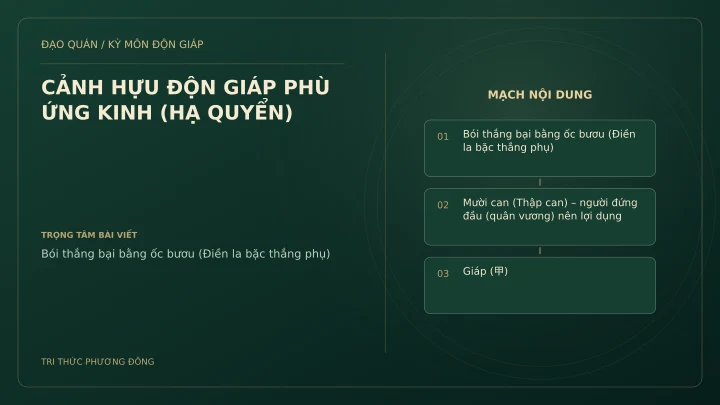 Sơ đồ Kỳ Môn: CẢNH HỰU ĐỘN GIÁP PHÙ ỨNG KINH (HẠ QUYỂN)