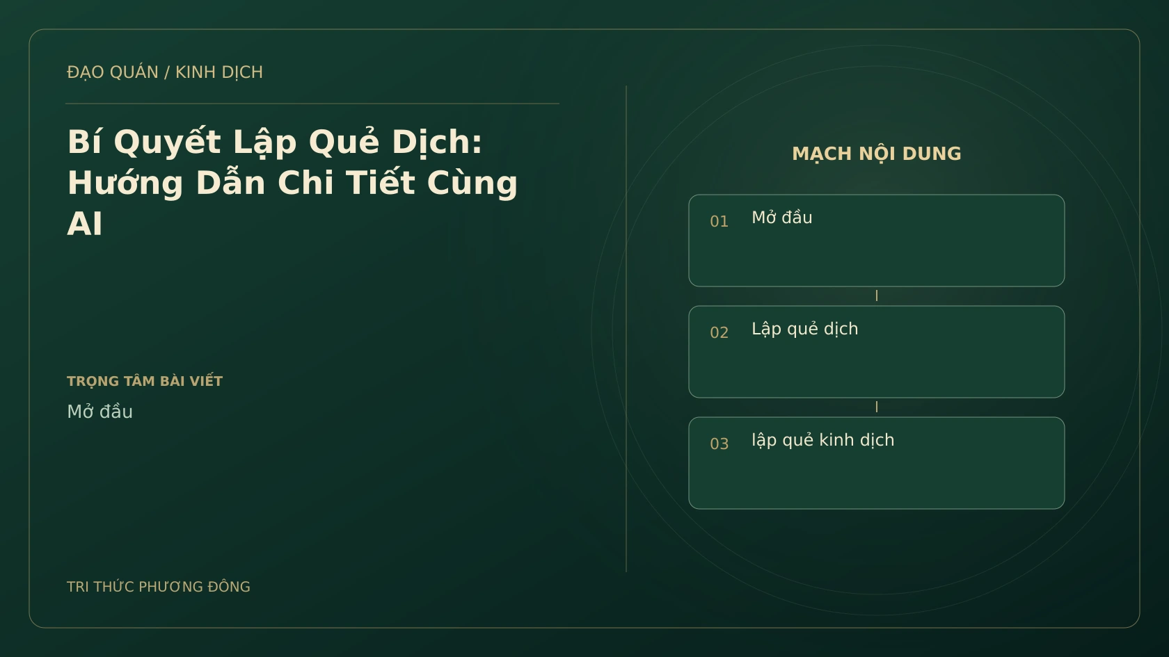 Minh họa Dịch học: Bí Quyết Lập Quẻ Dịch: Hướng Dẫn Chi Tiết Cùng AI