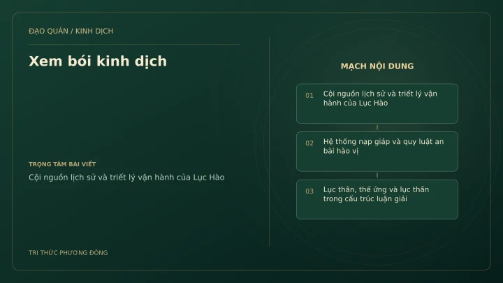 Minh họa Dịch học: Xem bói kinh dịch