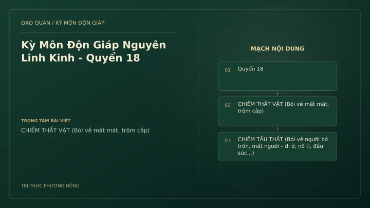 Sơ đồ Kỳ Môn: Kỳ Môn Độn Giáp Nguyên Linh Kinh - Quyển 18