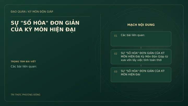 Sơ đồ Kỳ Môn: SỰ "SỐ HÓA" ĐƠN GIẢN CỦA KỲ MÔN HIỆN ĐẠI