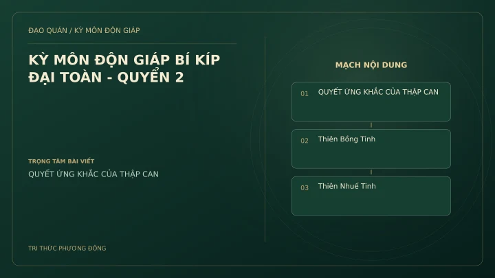 Sơ đồ Kỳ Môn: KỲ MÔN ĐỘN GIÁP BÍ KÍP ĐẠI TOÀN - QUYỂN 2
