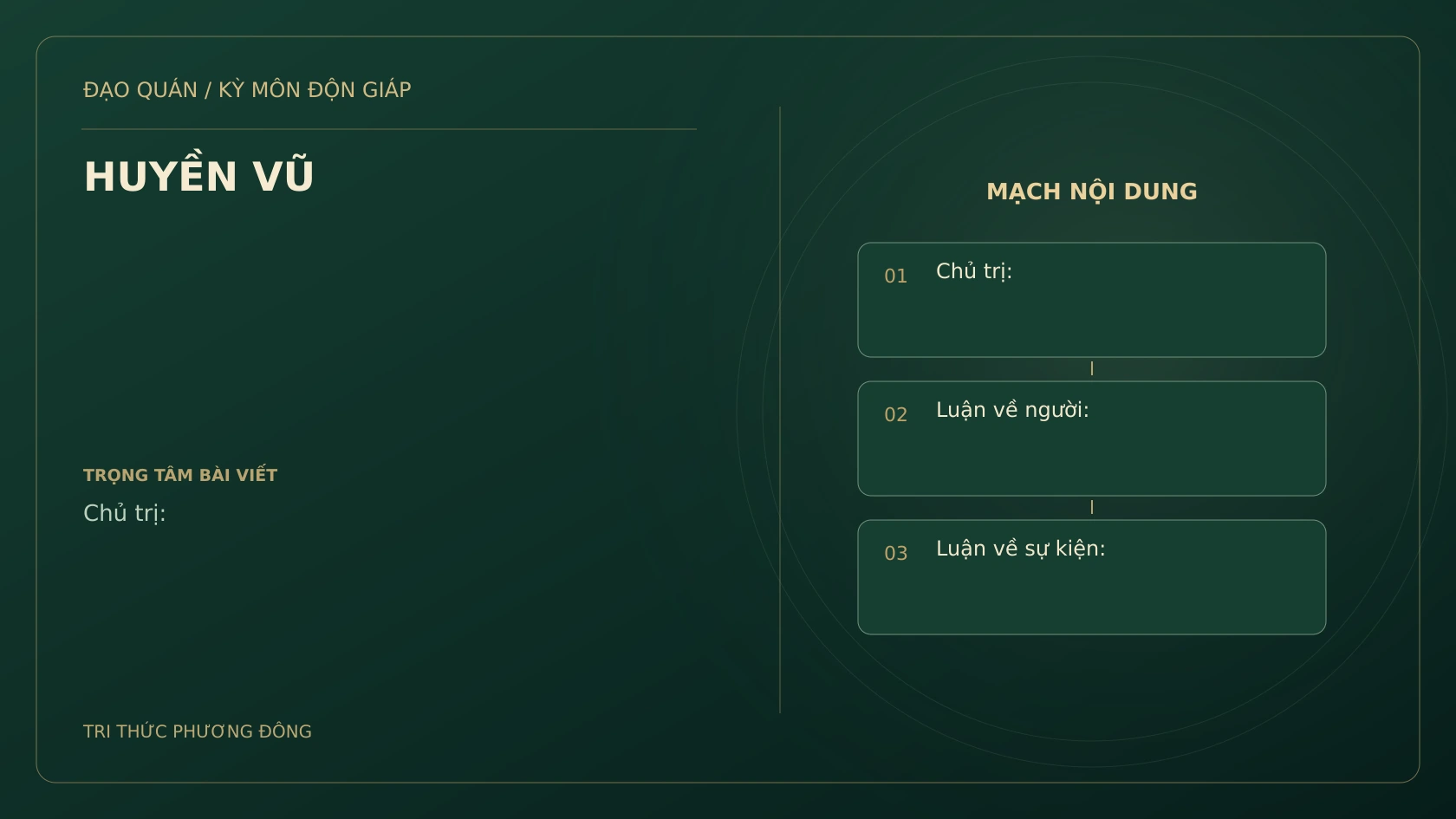 Sơ đồ Kỳ Môn: HUYỀN VŨ