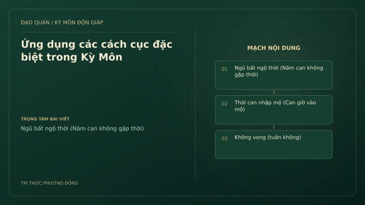 Sơ đồ Kỳ Môn: Ứng dụng các cách cục đặc biệt trong Kỳ Môn