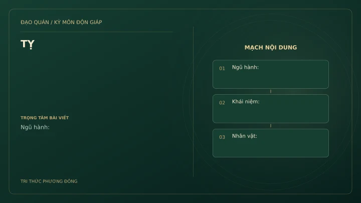 Sơ đồ Kỳ Môn: TỴ