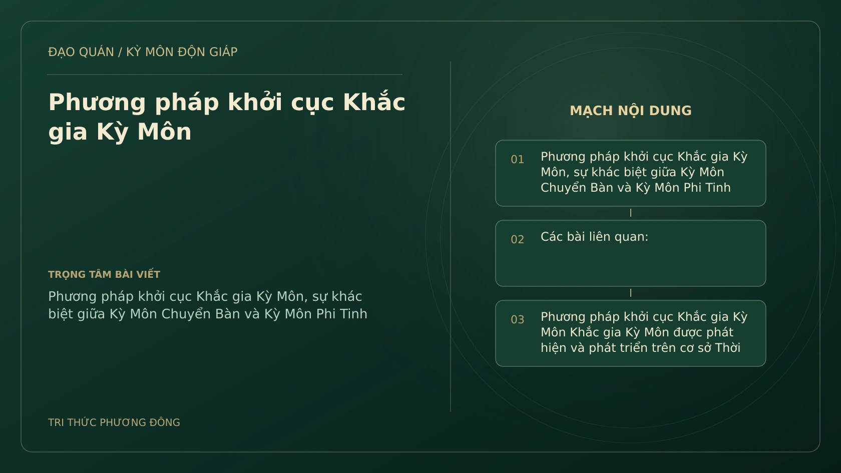 Sơ đồ Kỳ Môn: Phương pháp khởi cục Khắc gia Kỳ Môn