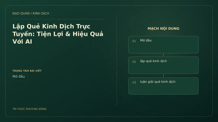 Minh họa Dịch học: Lập Quẻ Kinh Dịch Trực Tuyến: Tiện Lợi & Hiệu Quả Với AI