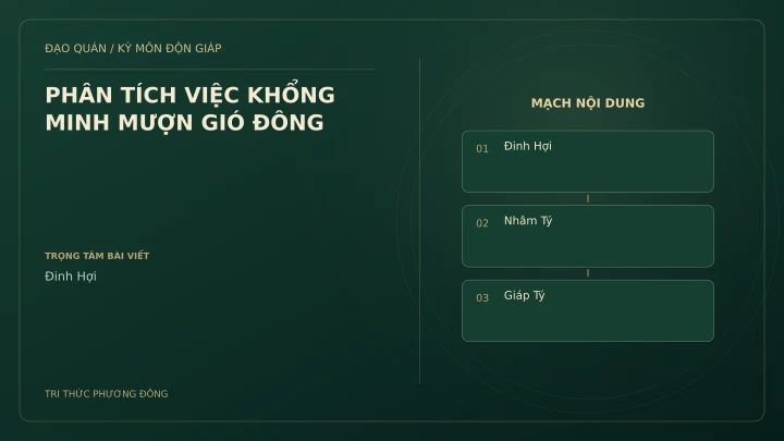 Sơ đồ Kỳ Môn: PHÂN TÍCH VIỆC KHỔNG MINH MƯỢN GIÓ ĐÔNG