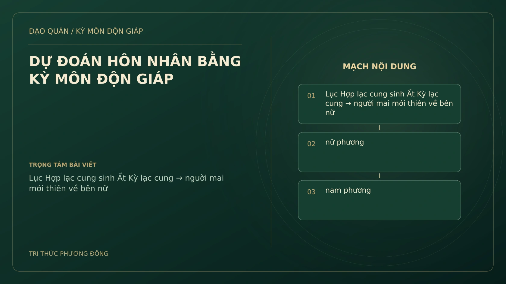 Sơ đồ Kỳ Môn: DỰ ĐOÁN HÔN NHÂN BẰNG KỲ MÔN ĐỘN GIÁP