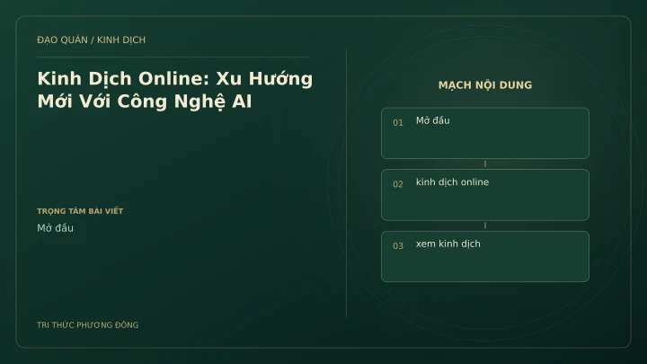 Minh họa Dịch học: Kinh Dịch Online: Xu Hướng Mới Với Công Nghệ AI