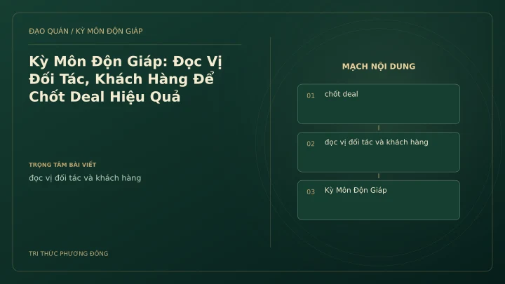 Sơ đồ Kỳ Môn: Kỳ Môn Độn Giáp: Đọc Vị Đối Tác, Khách Hàng Để Chốt Deal Hiệu Quả