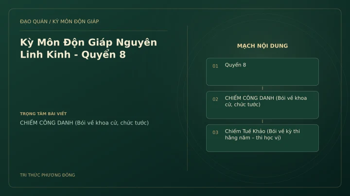 Sơ đồ Kỳ Môn: Kỳ Môn Độn Giáp Nguyên Linh Kinh - Quyển 8