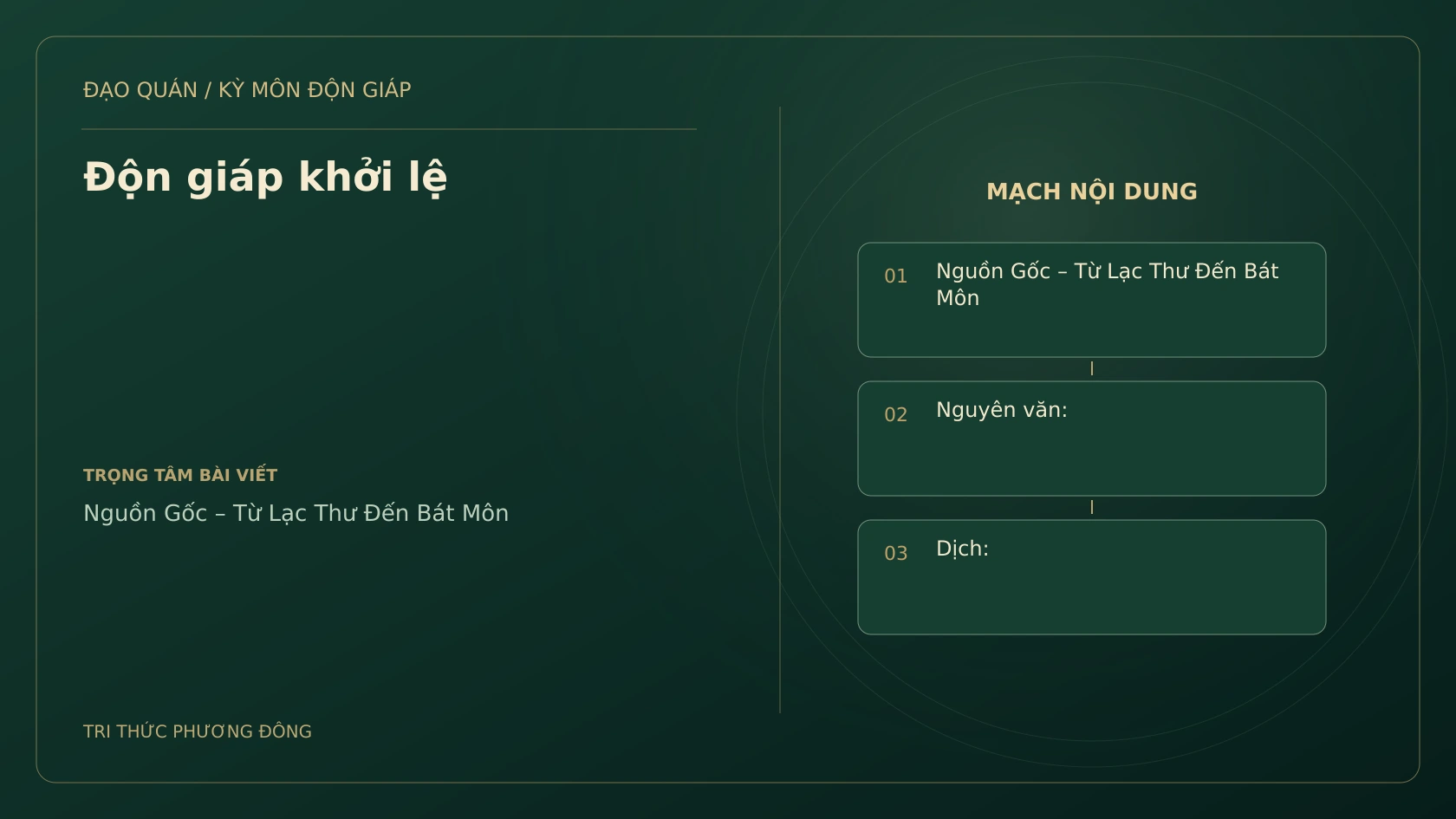 Sơ đồ Kỳ Môn: Độn giáp khởi lệ