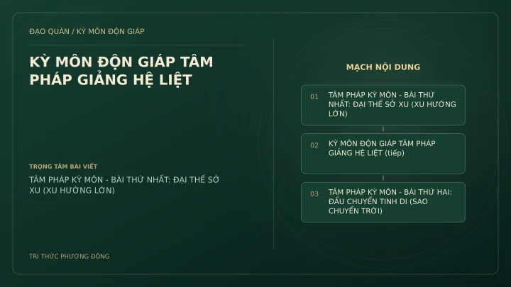 Sơ đồ Kỳ Môn: KỲ MÔN ĐỘN GIÁP TÂM PHÁP GIẢNG HỆ LIỆT