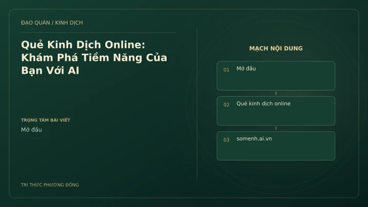 Minh họa Dịch học: Quẻ Kinh Dịch Online: Khám Phá Tiềm Năng Của Bạn Với AI