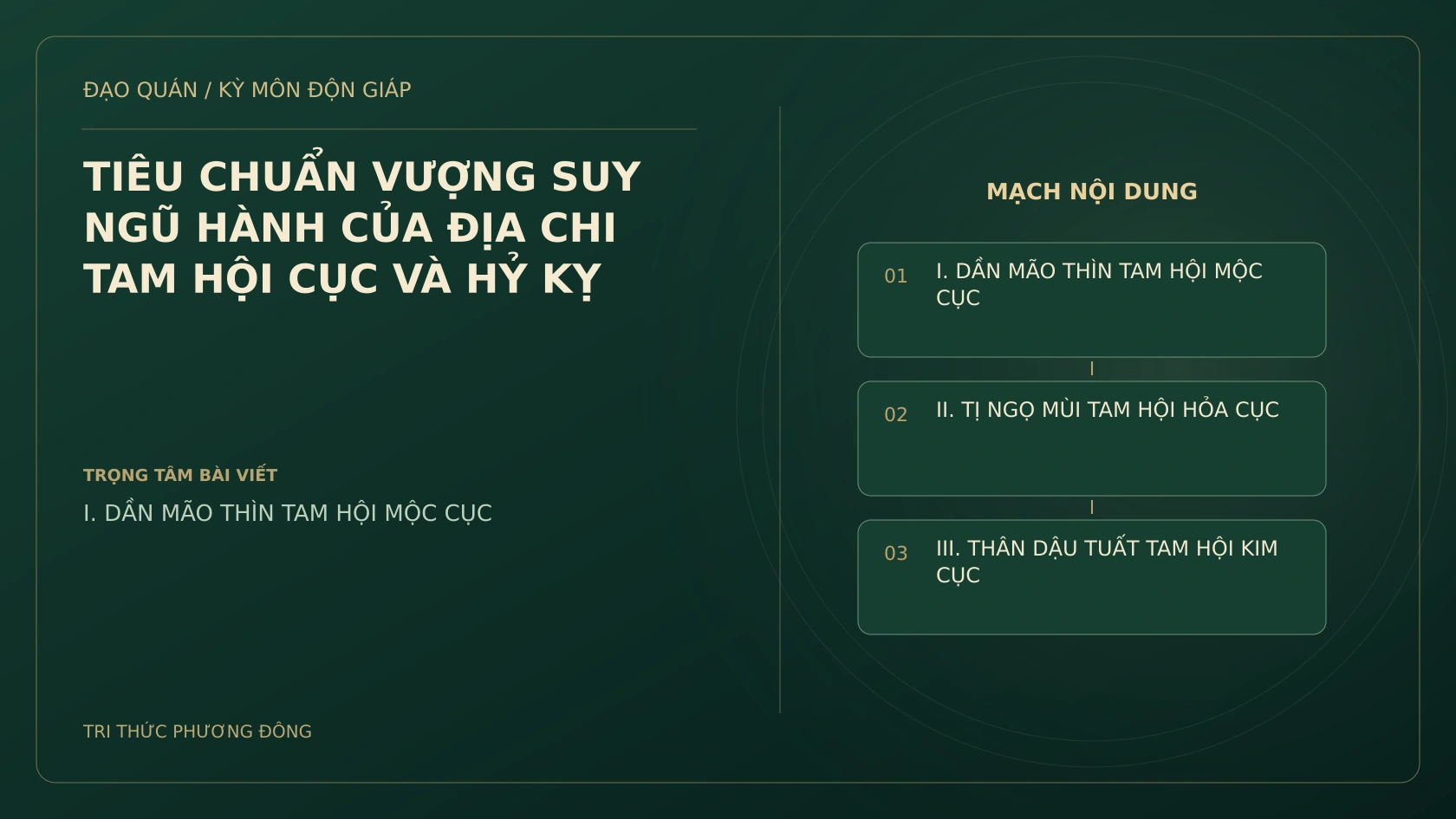 Sơ đồ Kỳ Môn: TIÊU CHUẨN VƯỢNG SUY NGŨ HÀNH CỦA ĐỊA CHI TAM HỘI CỤC VÀ HỶ KỴ