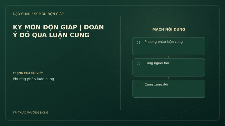 Sơ đồ Kỳ Môn: KỲ MÔN ĐỘN GIÁP | ĐOÁN Ý ĐỒ QUA LUẬN CUNG