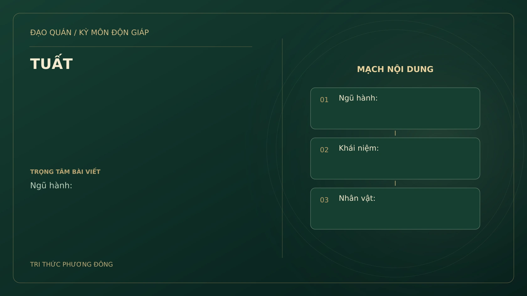 Sơ đồ Kỳ Môn: TUẤT