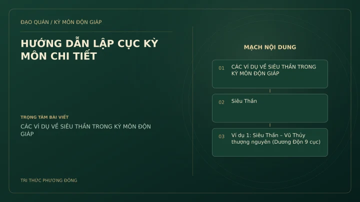 Sơ đồ Kỳ Môn: HƯỚNG DẪN LẬP CỤC KỲ MÔN CHI TIẾT