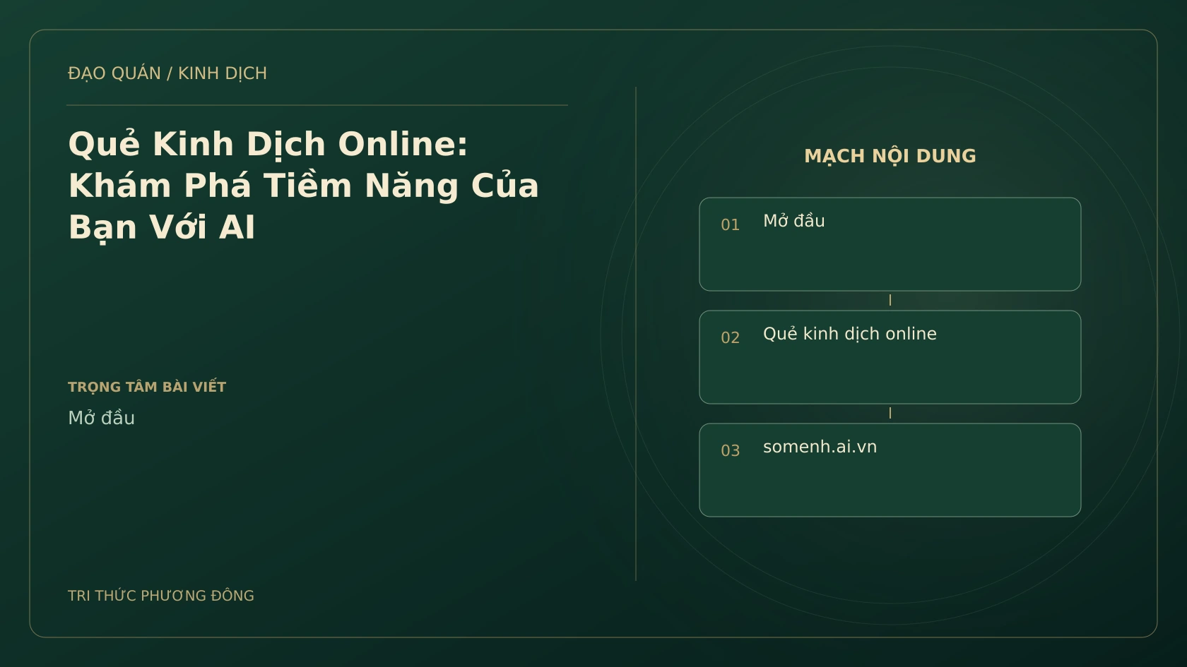 Minh họa Dịch học: Quẻ Kinh Dịch Online: Khám Phá Tiềm Năng Của Bạn Với AI