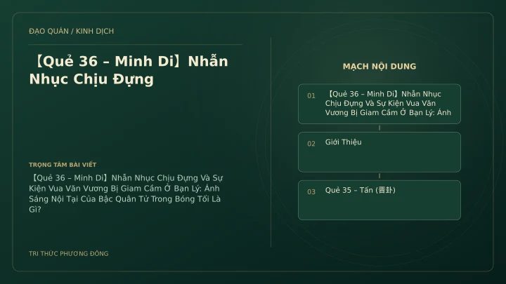 Minh họa Dịch học: 【Quẻ 36 – Minh Di】Nhẫn Nhục Chịu Đựng