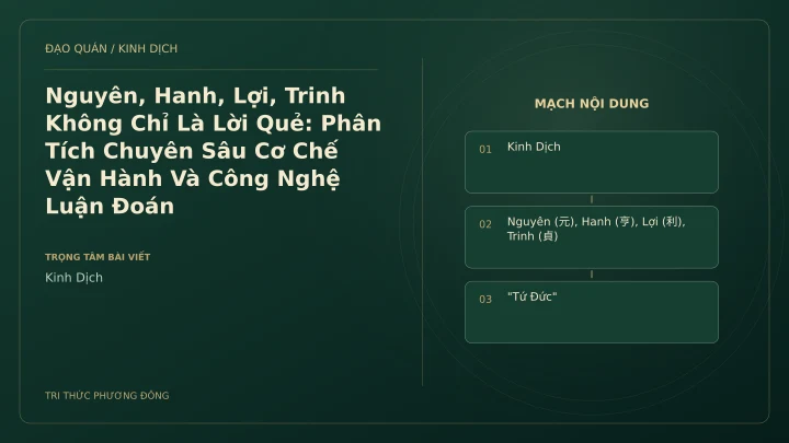Minh họa Dịch học: Nguyên, Hanh, Lợi, Trinh Không Chỉ Là Lời Quẻ: Phân Tích Chuyên Sâu Cơ Chế Vận Hành Và Công Nghệ Luận Đoán