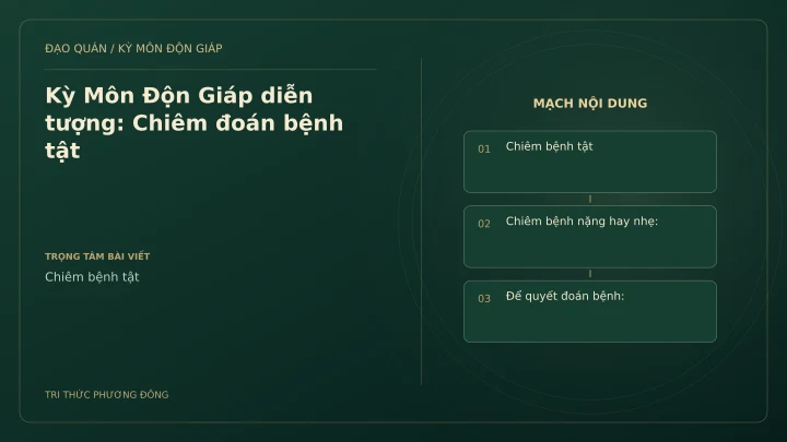 Sơ đồ Kỳ Môn: Kỳ Môn Độn Giáp diễn tượng: Chiêm đoán bệnh tật