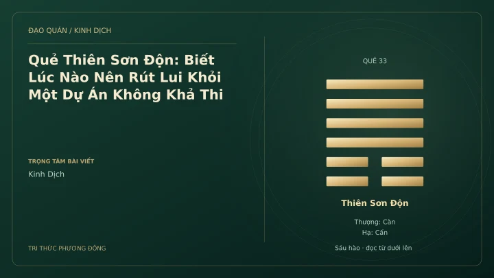 Minh họa Dịch học: Quẻ Thiên Sơn Độn: Biết Lúc Nào Nên Rút Lui Khỏi Một Dự Án Không Khả Thi