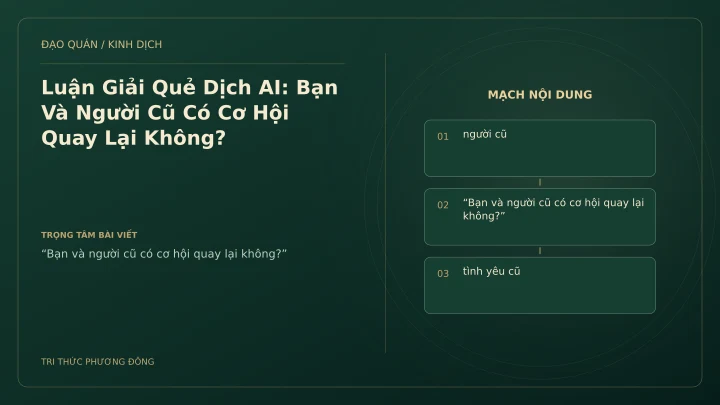 Minh họa Dịch học: Luận Giải Quẻ Dịch AI: Bạn Và Người Cũ Có Cơ Hội Quay Lại Không?