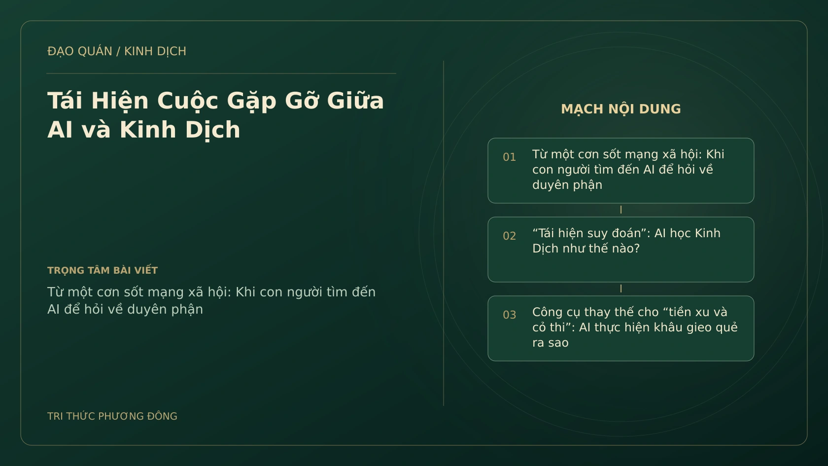 Minh họa Dịch học: Tái Hiện Cuộc Gặp Gỡ Giữa AI và Kinh Dịch