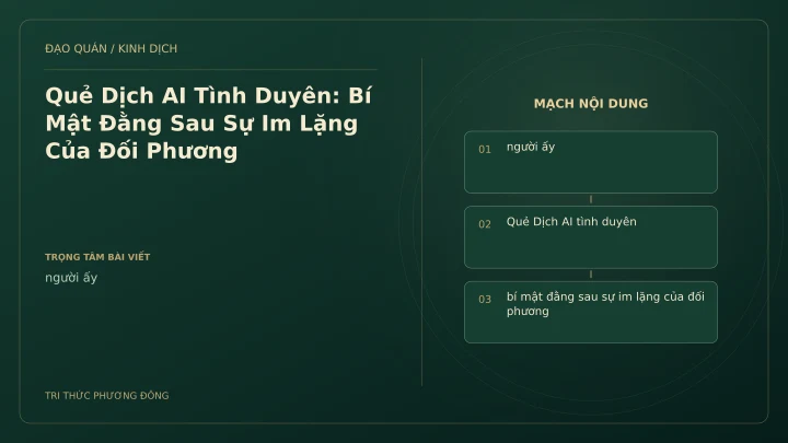 Minh họa Dịch học: Quẻ Dịch AI Tình Duyên: Bí Mật Đằng Sau Sự Im Lặng Của Đối Phương