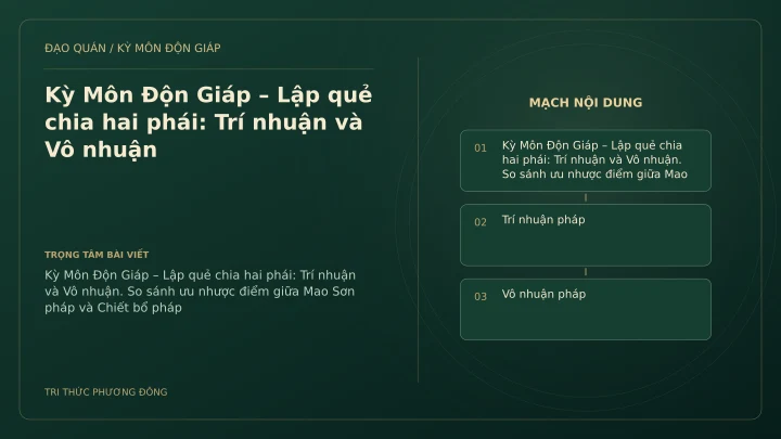 Sơ đồ Kỳ Môn: Kỳ Môn Độn Giáp – Lập quẻ chia hai phái: Trí nhuận và Vô nhuận