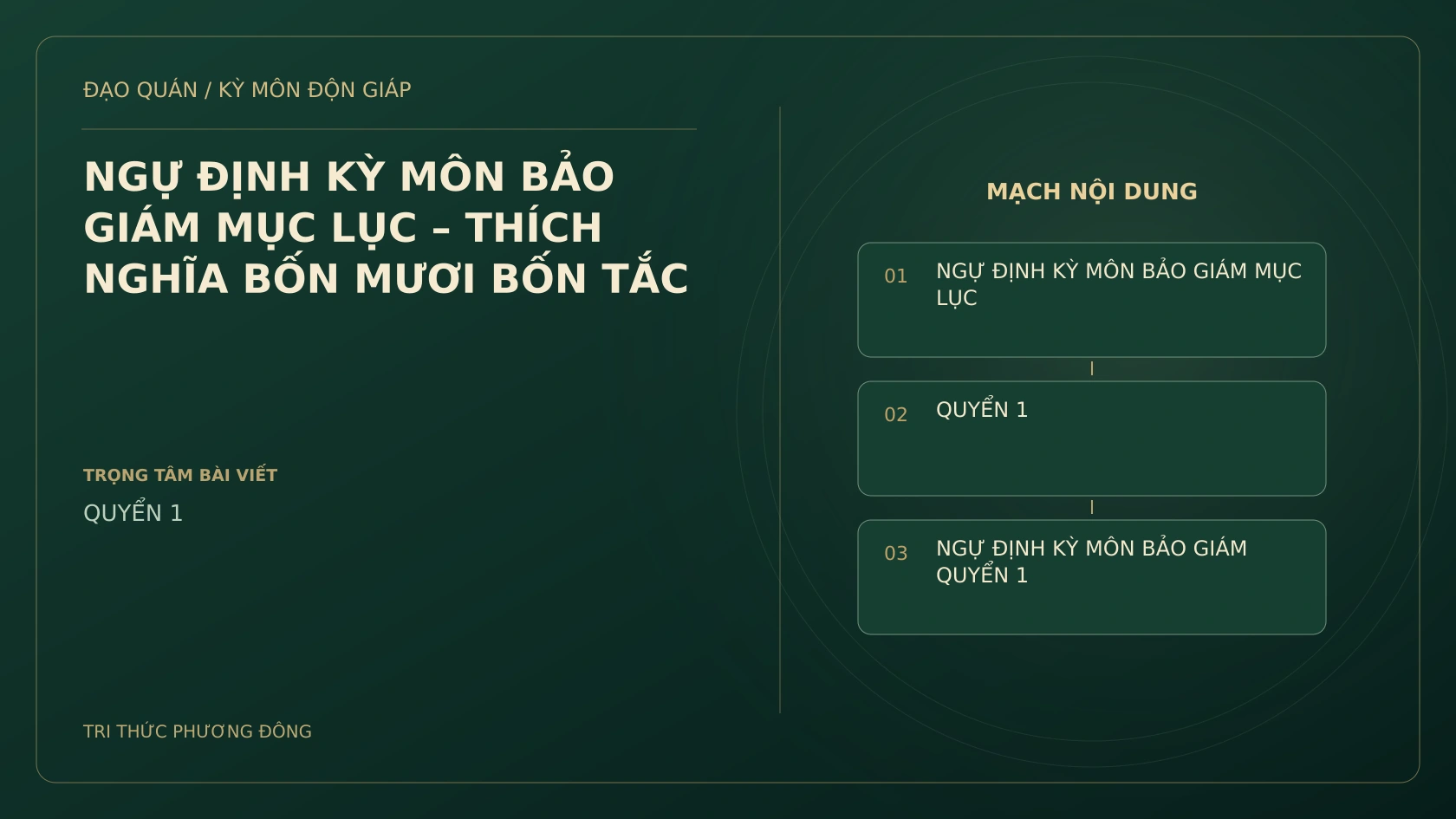 Sơ đồ Kỳ Môn: NGỰ ĐỊNH KỲ MÔN BẢO GIÁM MỤC LỤC – THÍCH NGHĨA BỐN MƯƠI BỐN TẮC