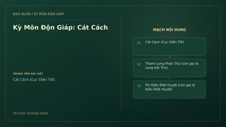 Sơ đồ Kỳ Môn: Kỳ Môn Độn Giáp: Cát Cách