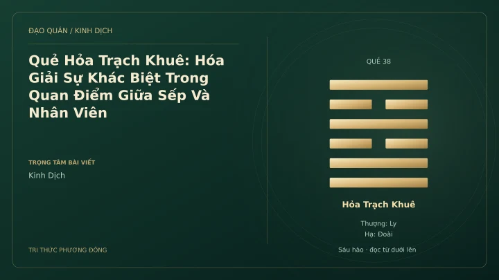 Minh họa Dịch học: Quẻ Hỏa Trạch Khuê: Hóa Giải Sự Khác Biệt Trong Quan Điểm Giữa Sếp Và Nhân Viên