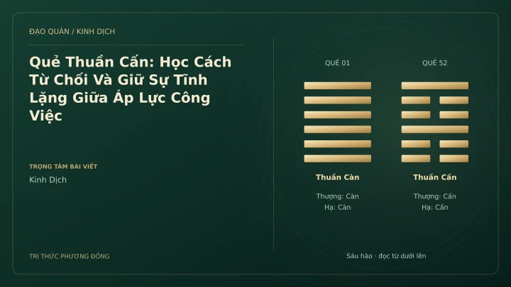 Minh họa Dịch học: Quẻ Thuần Cấn: Học Cách Từ Chối Và Giữ Sự Tĩnh Lặng Giữa Áp Lực Công Việc