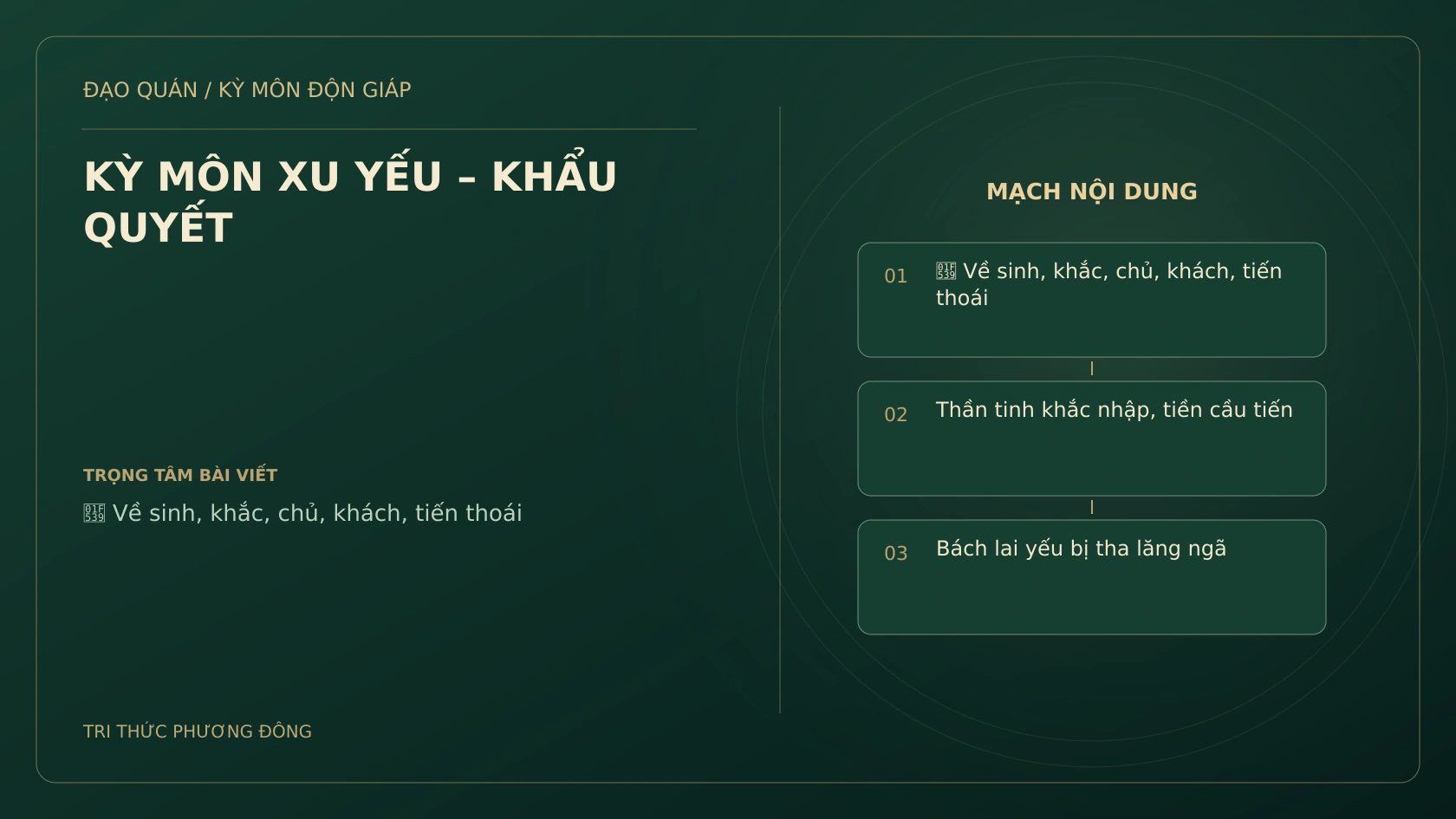 Sơ đồ Kỳ Môn: KỲ MÔN XU YẾU – KHẨU QUYẾT