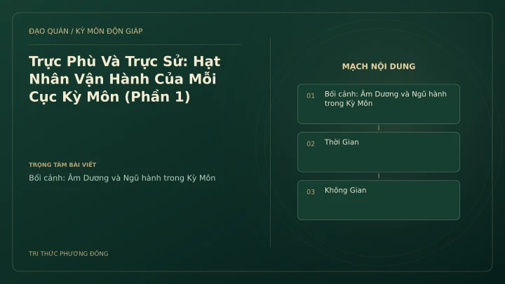 Sơ đồ Kỳ Môn: Trực Phù Và Trực Sử: Hạt Nhân Vận Hành Của Mỗi Cục Kỳ Môn (Phần 1)