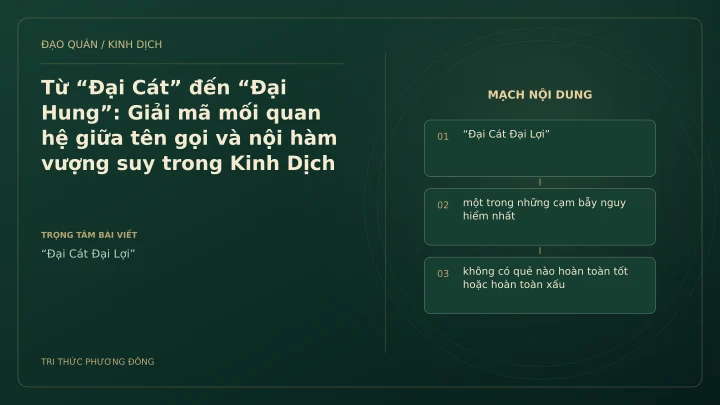Minh họa Dịch học: Từ “Đại Cát” đến “Đại Hung”: Giải mã mối quan hệ giữa tên gọi và nội hàm vượng suy trong Kinh Dịch