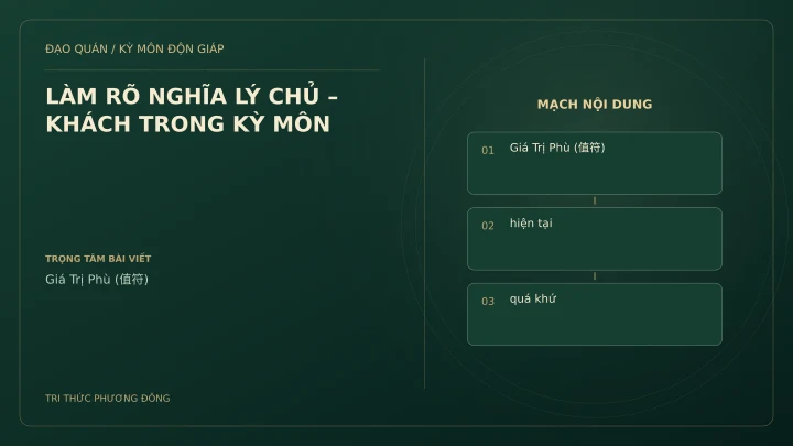 Sơ đồ Kỳ Môn: LÀM RÕ NGHĨA LÝ CHỦ – KHÁCH TRONG KỲ MÔN
