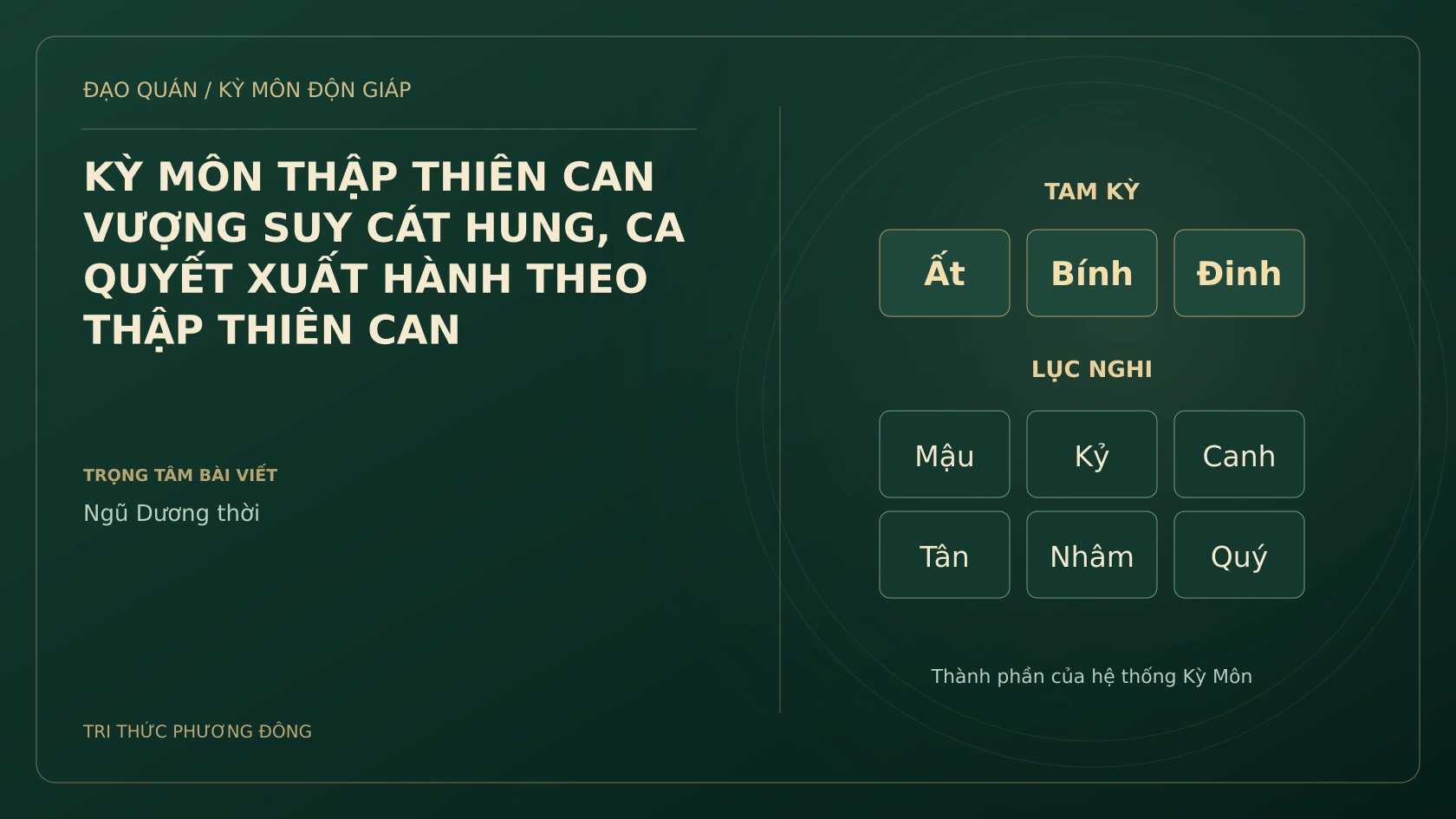 Sơ đồ Kỳ Môn: KỲ MÔN THẬP THIÊN CAN VƯỢNG SUY CÁT HUNG, CA QUYẾT XUẤT HÀNH THEO THẬP THIÊN CAN