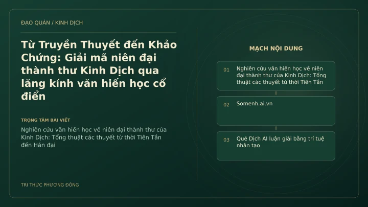 Minh họa Dịch học: Từ Truyền Thuyết đến Khảo Chứng: Giải mã niên đại thành thư Kinh Dịch qua lăng kính văn hiến học cổ điển