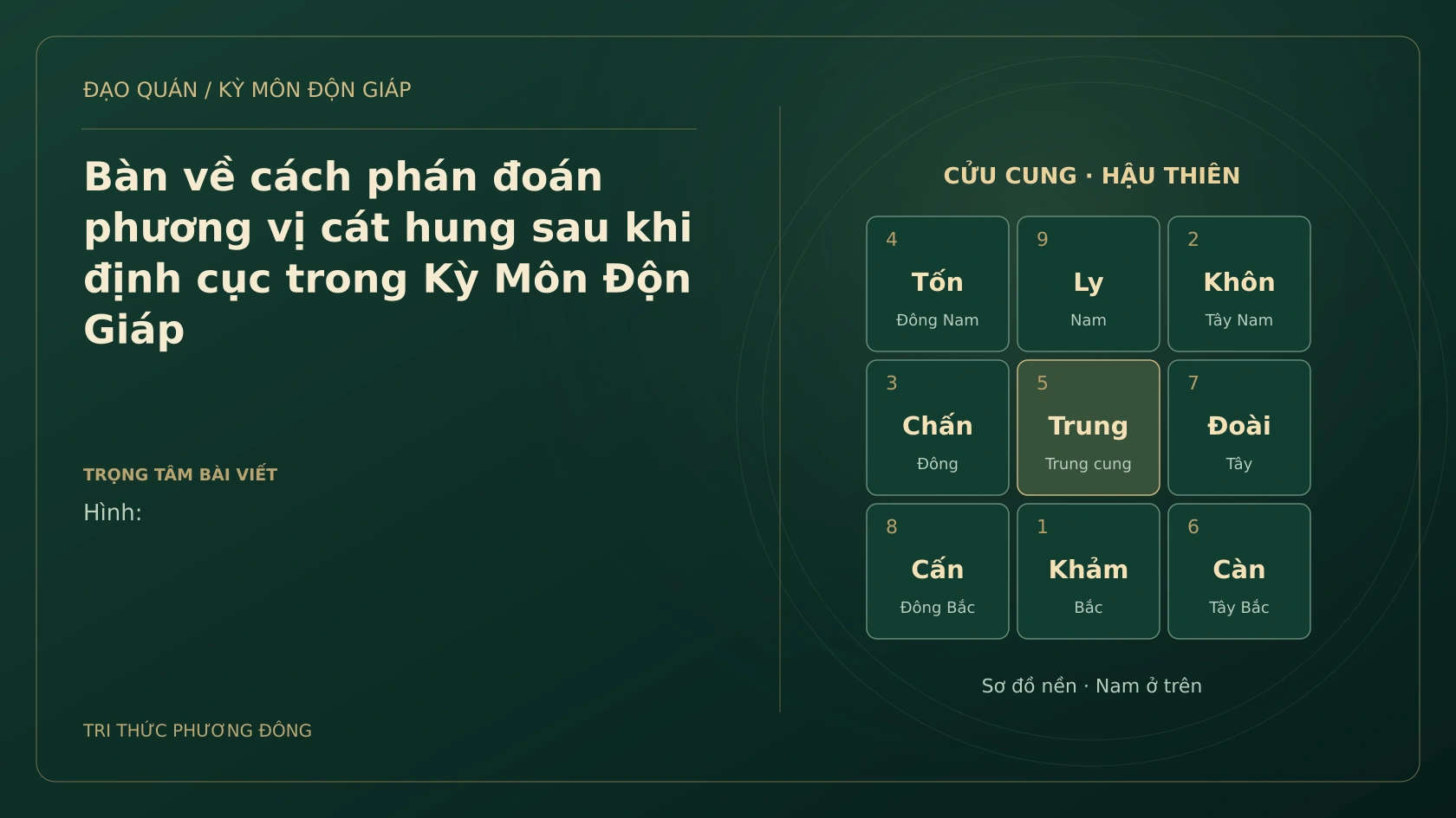Sơ đồ Kỳ Môn: Bàn về cách phán đoán phương vị cát hung sau khi định cục trong Kỳ Môn Độn Giáp