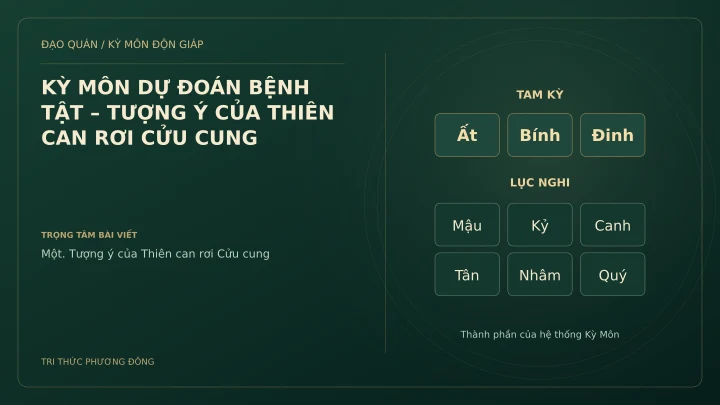 Sơ đồ Kỳ Môn: KỲ MÔN DỰ ĐOÁN BỆNH TẬT – TƯỢNG Ý CỦA THIÊN CAN RƠI CỬU CUNG