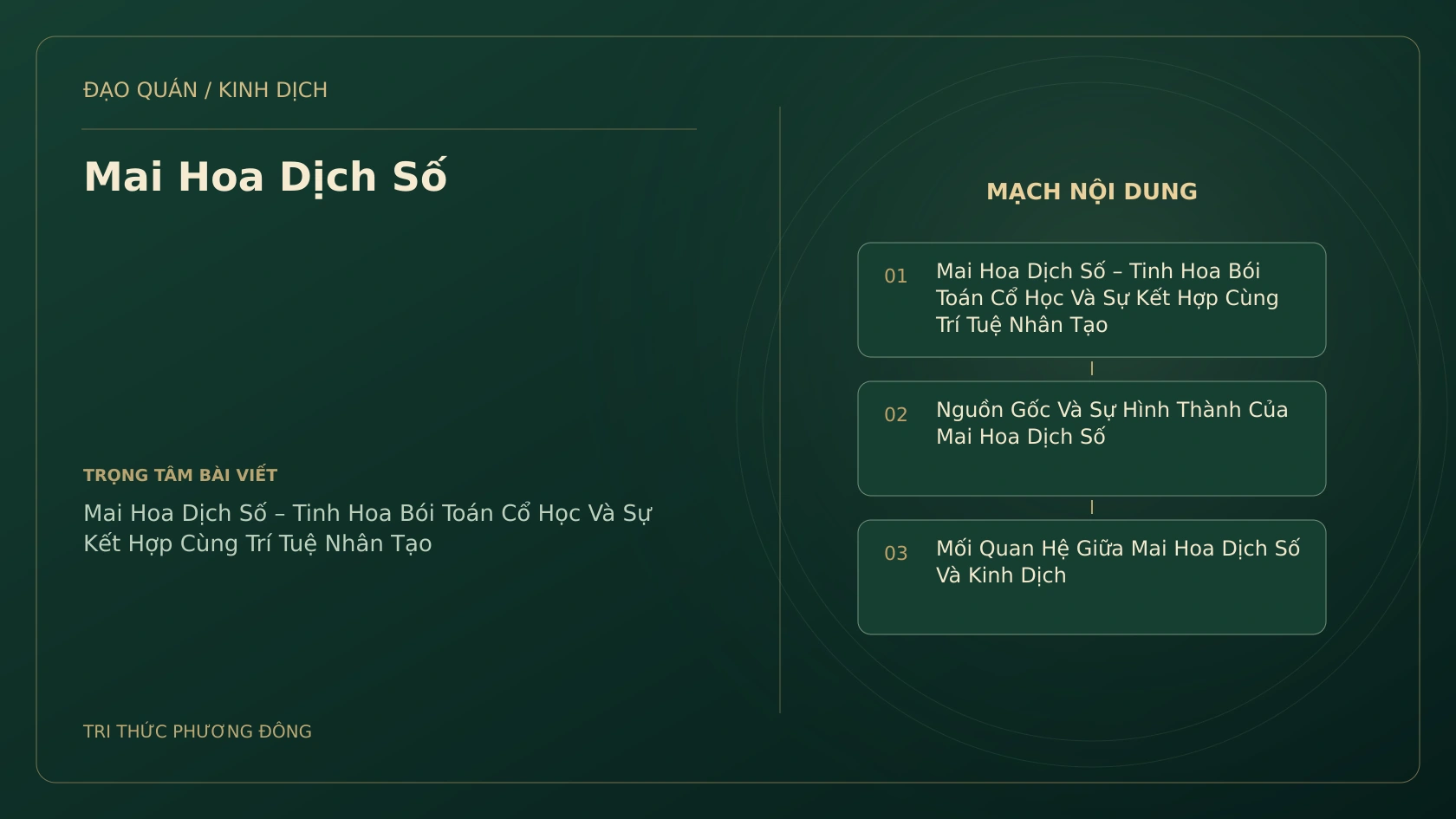 Minh họa Dịch học: Mai Hoa Dịch Số