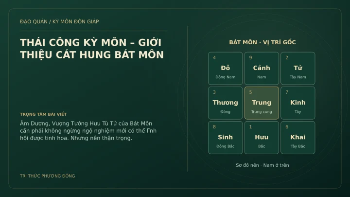 Sơ đồ Kỳ Môn: THÁI CÔNG KỲ MÔN – GIỚI THIỆU CÁT HUNG BÁT MÔN