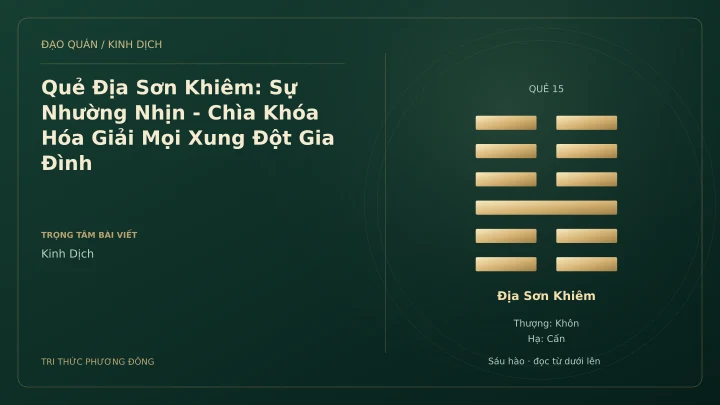 Minh họa Dịch học: Quẻ Địa Sơn Khiêm: Sự Nhường Nhịn - Chìa Khóa Hóa Giải Mọi Xung Đột Gia Đình