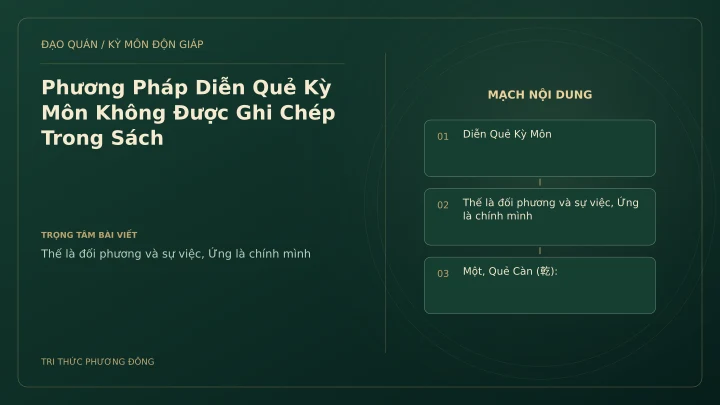 Sơ đồ Kỳ Môn: Phương Pháp Diễn Quẻ Kỳ Môn Không Được Ghi Chép Trong Sách