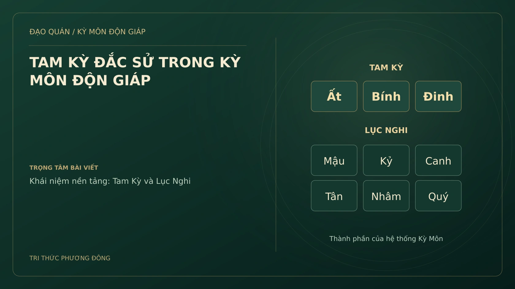 Sơ đồ Kỳ Môn: TAM KỲ ĐẮC SỬ TRONG KỲ MÔN ĐỘN GIÁP