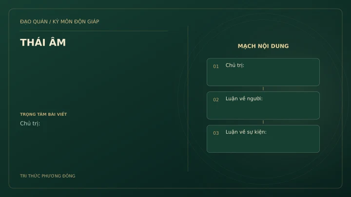 Sơ đồ Kỳ Môn: THÁI ÂM